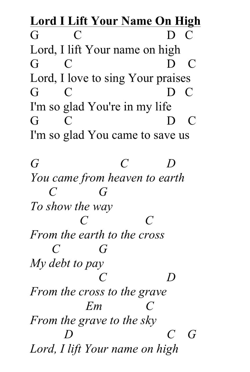 Lord I lift your name